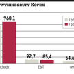Kopex – po jubileuszu czas na nową strategię