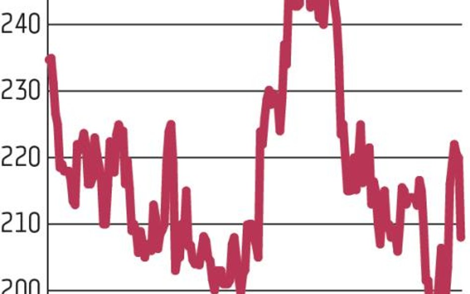 Medicalgorithmics: Spełnione obowiązki informacyjne