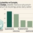 Ważne dni dla przyszłości plastiku. Nie tylko w Polsce