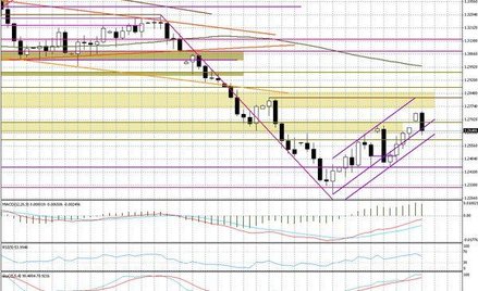 Grecja po wyborach, ale problemy pozostały