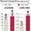 Rafamet: Ucieczka z Europy do krajów afrykańskich