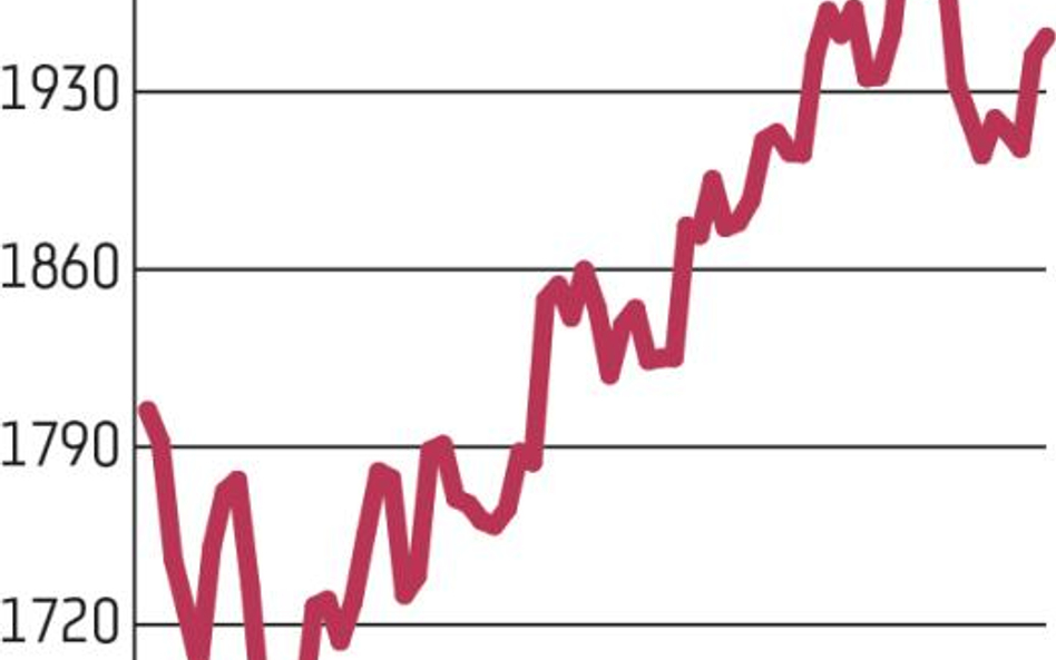 Sesja bez fajerwerków i „na przeczekanie”