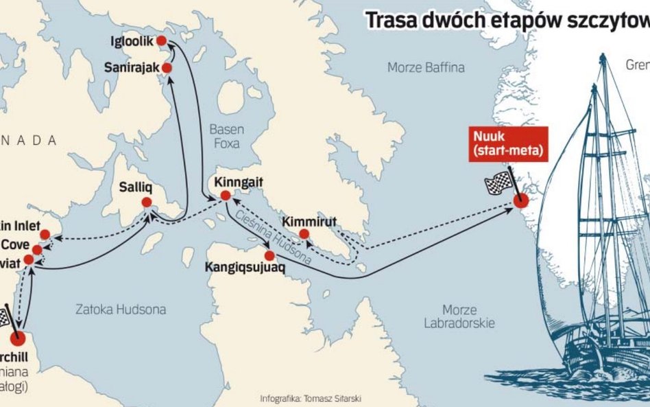 Polska sensacja w osadach Nunavutu