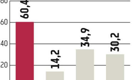 Marka nju.mobile już na rynku