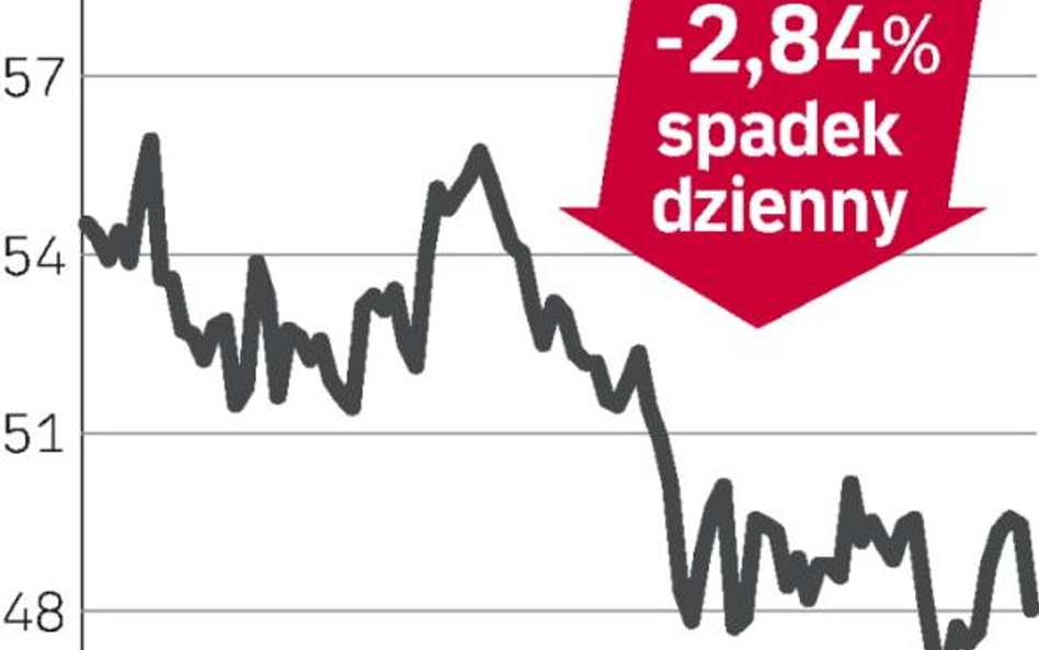 Metro – spółka, o której się mówi we Frankfurcie