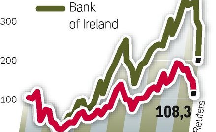 Od lutego tego roku wartość obu banków na giełdach systematycznie rosła. Ostatnie tygodnie przyniosł