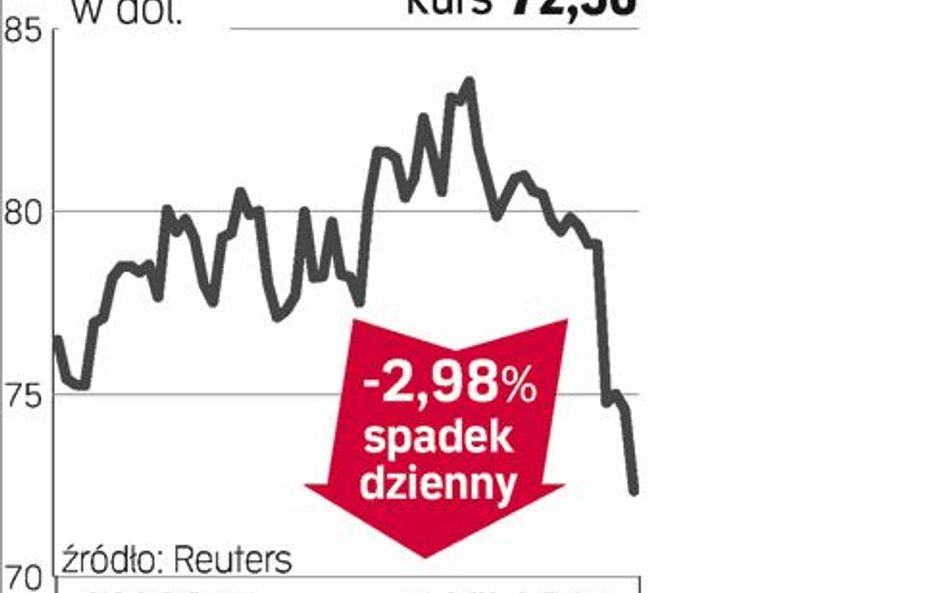 Humana – spółka, o której się mówi w Nowym Jorku