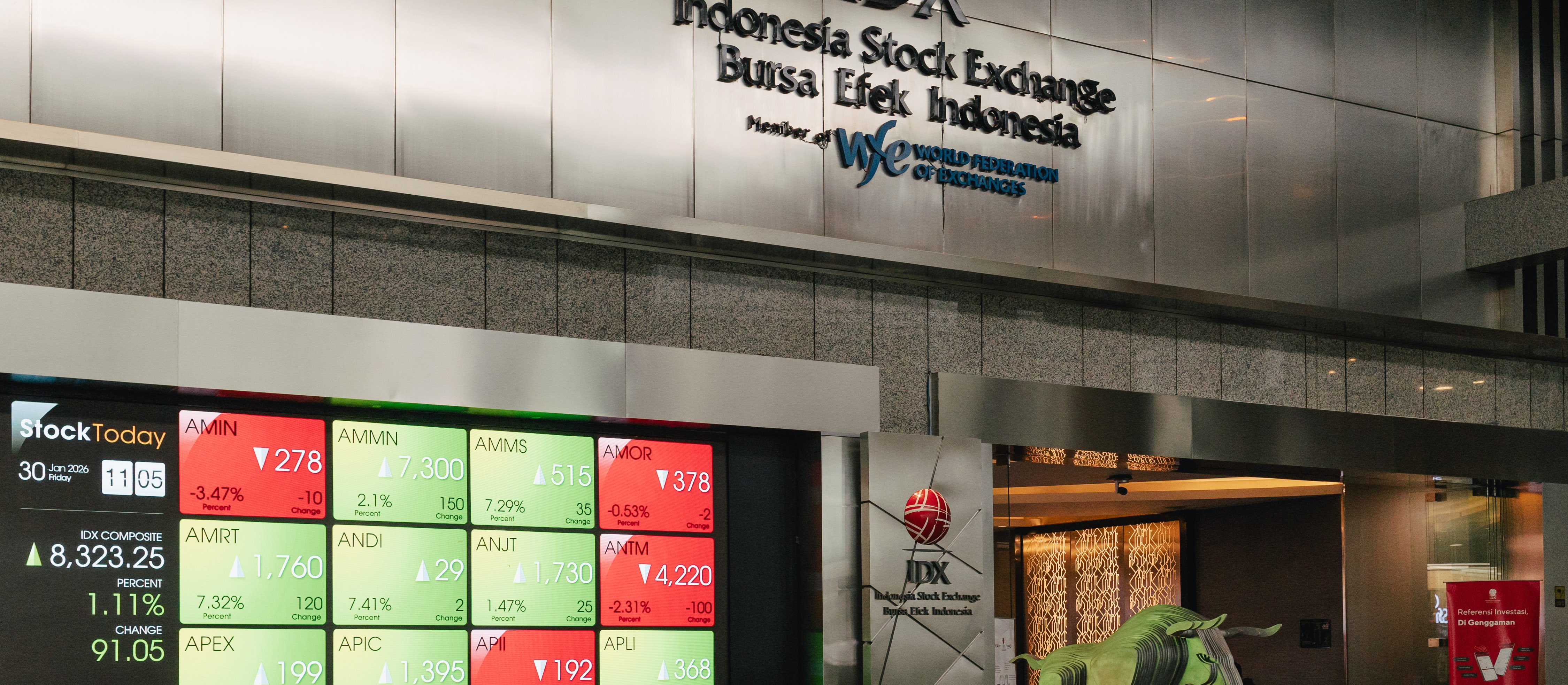 Indonezyjska giełda wyłączona z głównych zbiorczych indeksów globalnych
