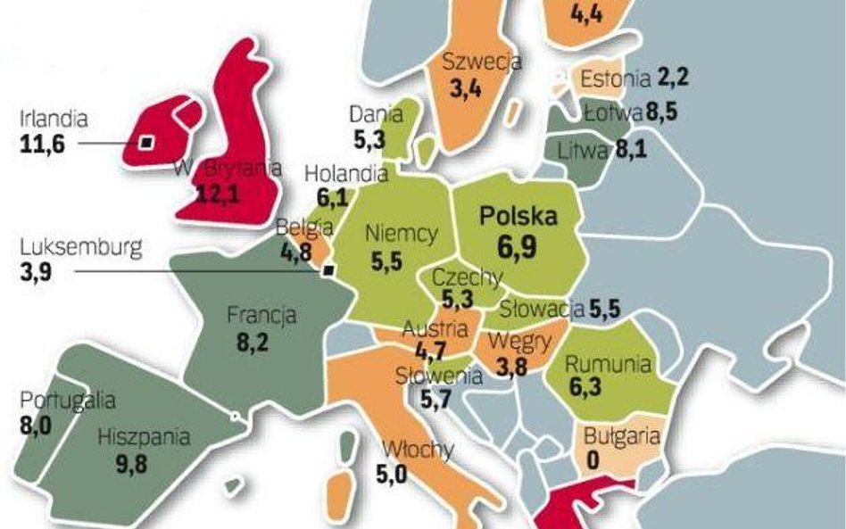 Reformy nie mogą czekać na wybory