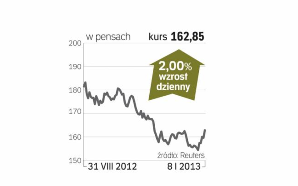 ArcelorMittal