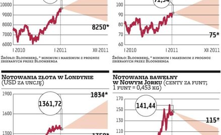 Cynk lepszy od kawy?