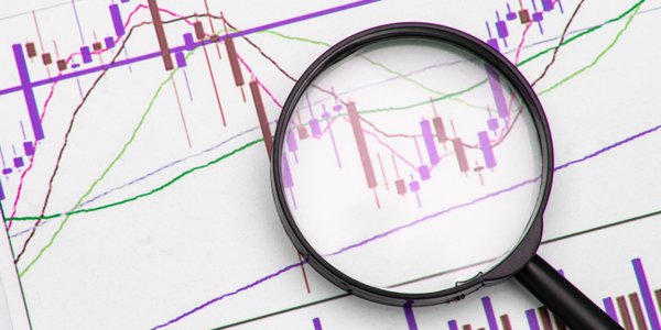 Byki tygodnia, czyli spółki z pozytywnymi sygnałami analizy technicznej