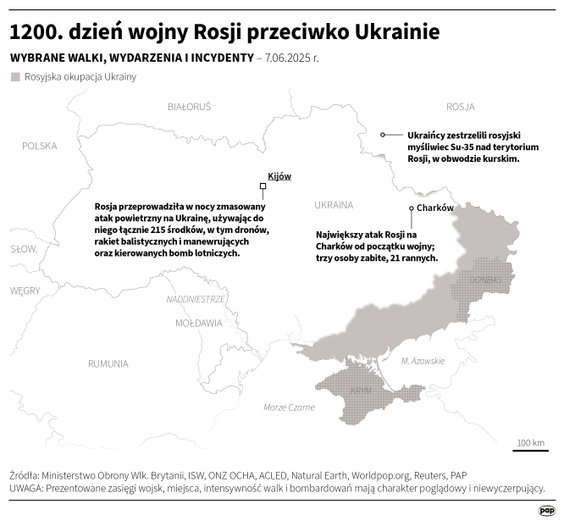 Tak wyglądała sytuacja na froncie w 1200 dniu wojny