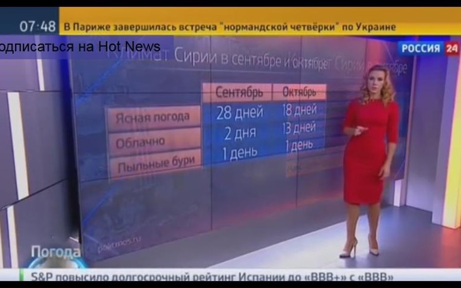 Rosyjska TV: Dobra pogoda do bombardowania Syrii