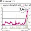 Lubawa: Decyzja w ciągu najbliższych kilku dni