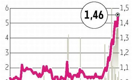 Lubawa: Decyzja w ciągu najbliższych kilku dni