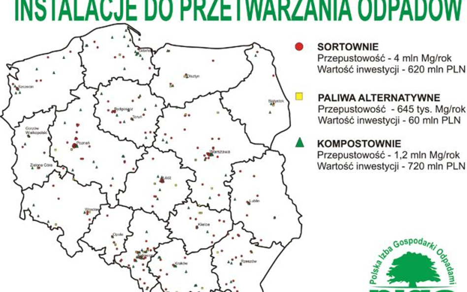 2010. Czy ostatecznie rozprawimy się ze śmieciami?