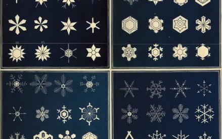 Klasyfikacja płatków śniegu stworzona w XIX wieku