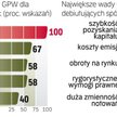 Sprzedaż akcji państwowych spółek pomagała w dotychczasowym rozwoju polskiego rynku kapitałowego.