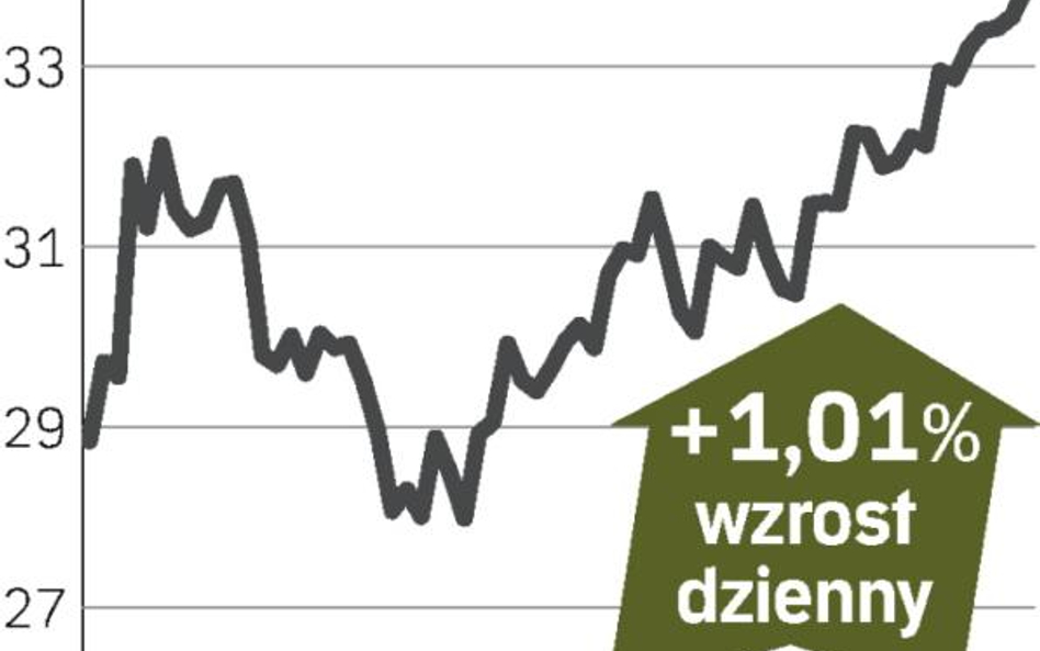 Sony Electronics – spółka, o której się mówi w nowym jorku