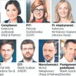 Ranking firm doradztwa podatkowego 2021: najlepsi doradcy w poszczególnych dziedzinach prawa podatko