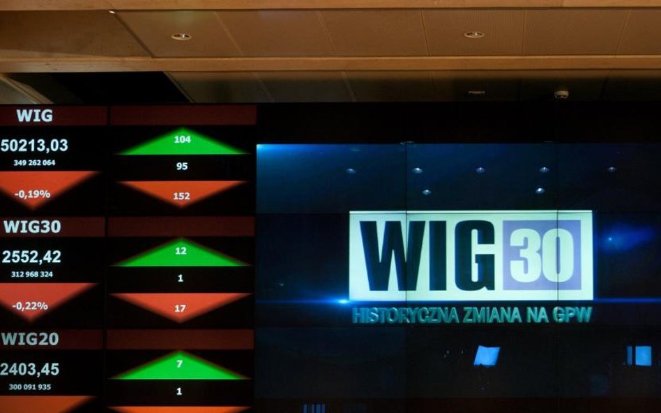 Oceniamy relacje inwestorskie spółek z WIG30