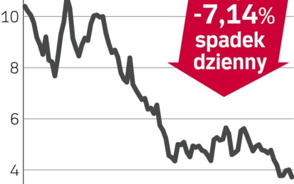 REC – spółka, o której się mówi w Oslo