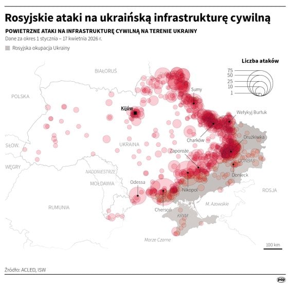 Rosyjskie ataki na ukraińską infrastrukturę cywilną