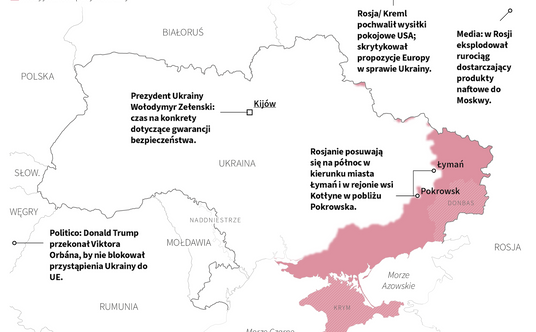 1281. dzień wojny Rosji przeciwko Ukrainie