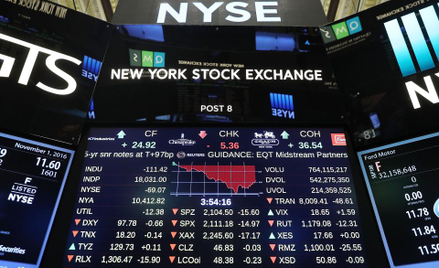 Jeśli S&P500 się nie wybije będą kłopoty