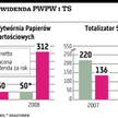 Totalizator oraz PWPW też płacą