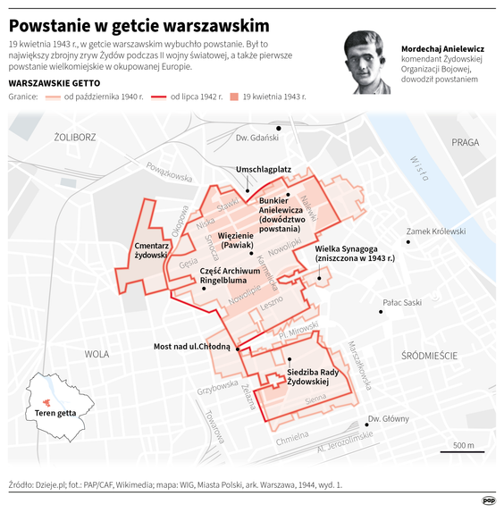 Powstanie w getcie warszawskim