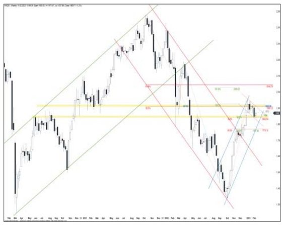 Pod koniec środowej sesji WIG20 zwyżkował o 0,76 proc., do 1867 pkt. Maksimum sesyjne wypadało na po