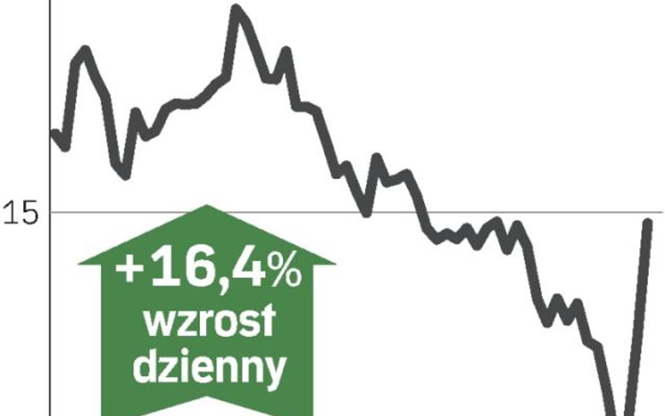 Most Północny ratuje kurs