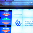 Sygnał ostrzegawczy małych spółek