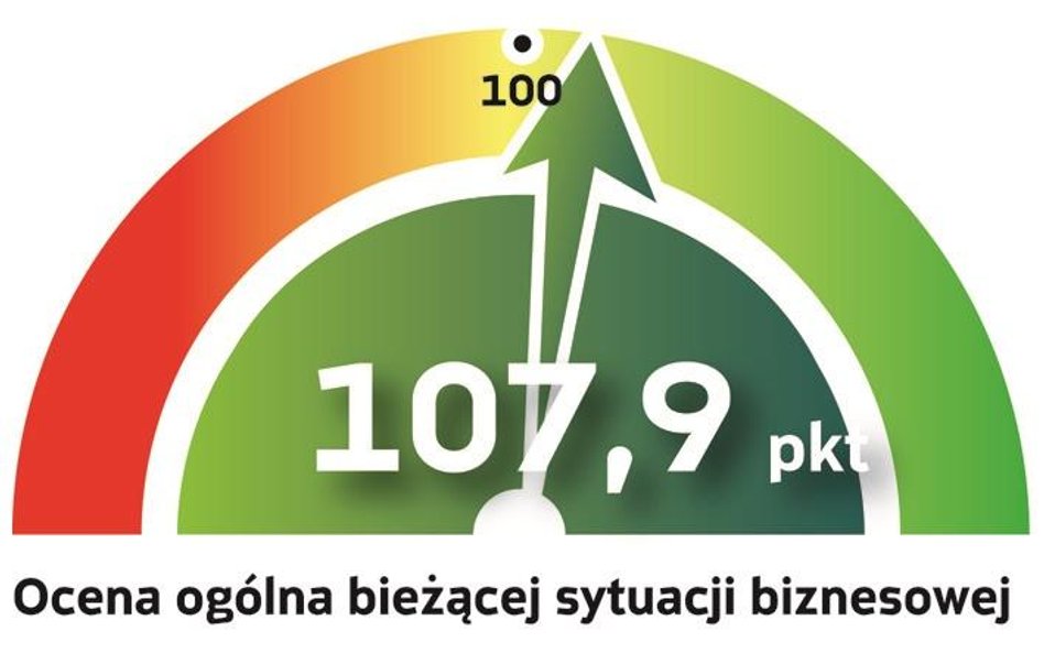 Koniunktura najlepsza od października