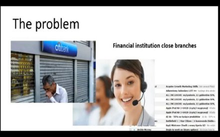 platforma multimedialnej komunikacji z klientami dla korporacji