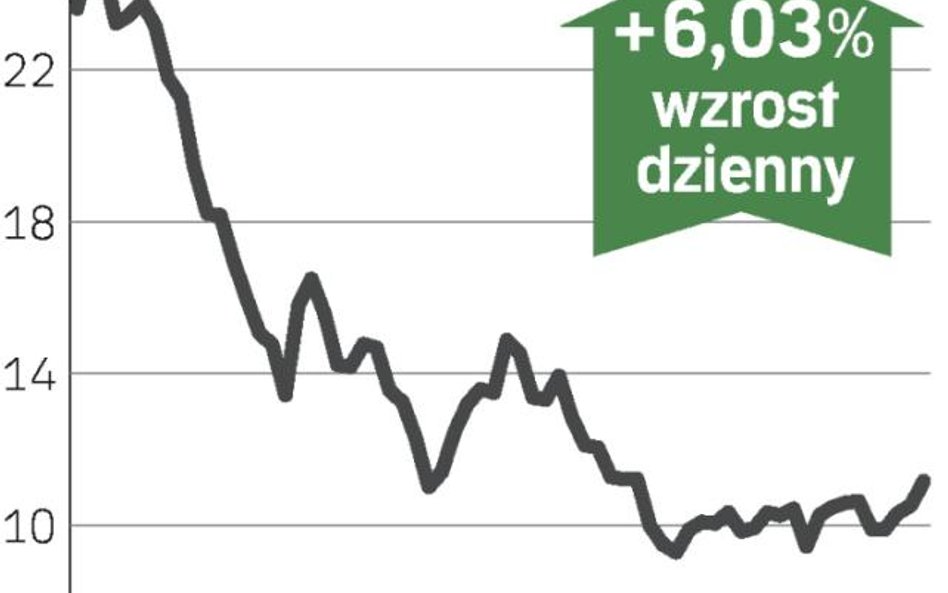 Pochwała odważnej decyzji