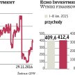 Echo Investment będzie rosnąć we wszystkich segmentach
