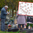 We Wszystkich Świętych może być cieplej niż zwykle, ale prognozy wskazują również na ryzyko deszczu