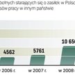 Coraz więcej powracjących z pracy za granicą idzie na bezrobocie. Takie osoby mogą starać się o zasi