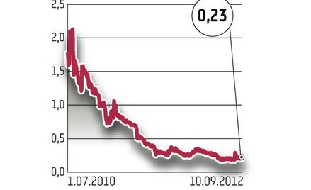 Papiery aportowe trafią na parkiet