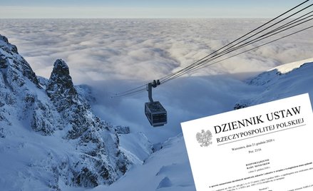 W rozporządzeniu z 21 grudnia 2020 r. jest błąd? Wyciągi mogą działać?