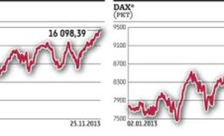 Umowa z Iranem daje nadzieję na spadek cen