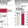 PKN Orlen: Unipetrol chce inwestować oraz zarabiać