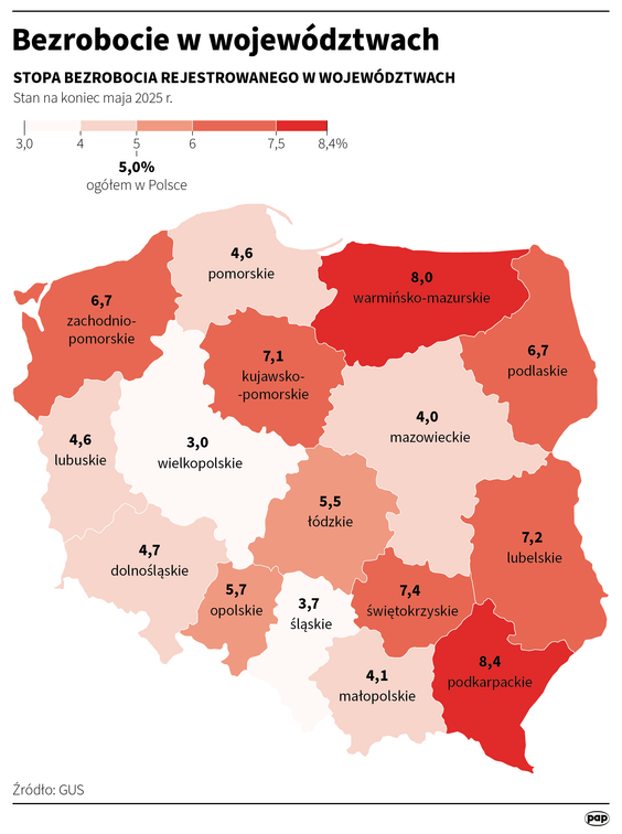 Bezrobocie w województwach