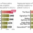 Polscy producenci publikują coraz więcej tytułów, które zdobywają rzesze sympatyków na całym świecie