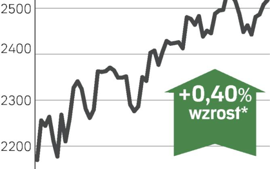 Na giełdzie zapanuje stagnacja