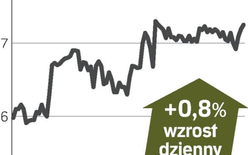 Mispol – spółka, o której się mówi w Warszawie