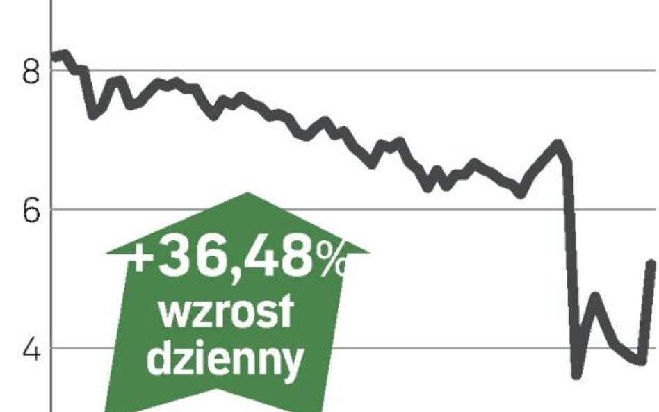 Powrót na irackie złoże naftowe